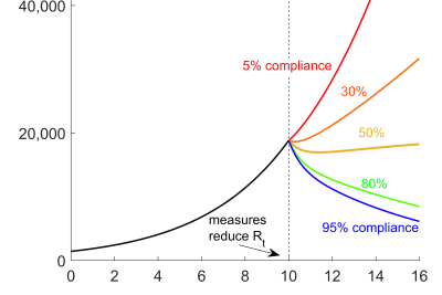 Teaser Corona Kontrollmechanismen