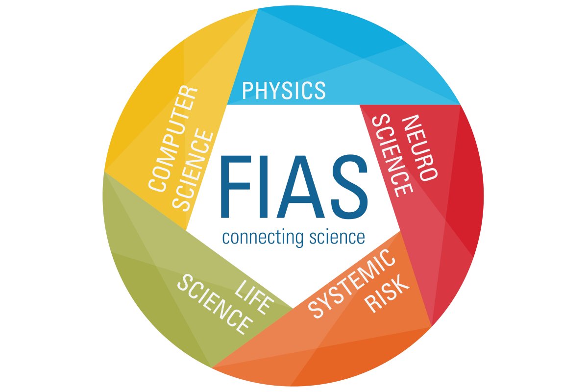 Home / FIAS