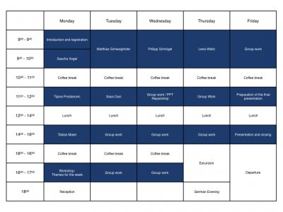 Program ES3C