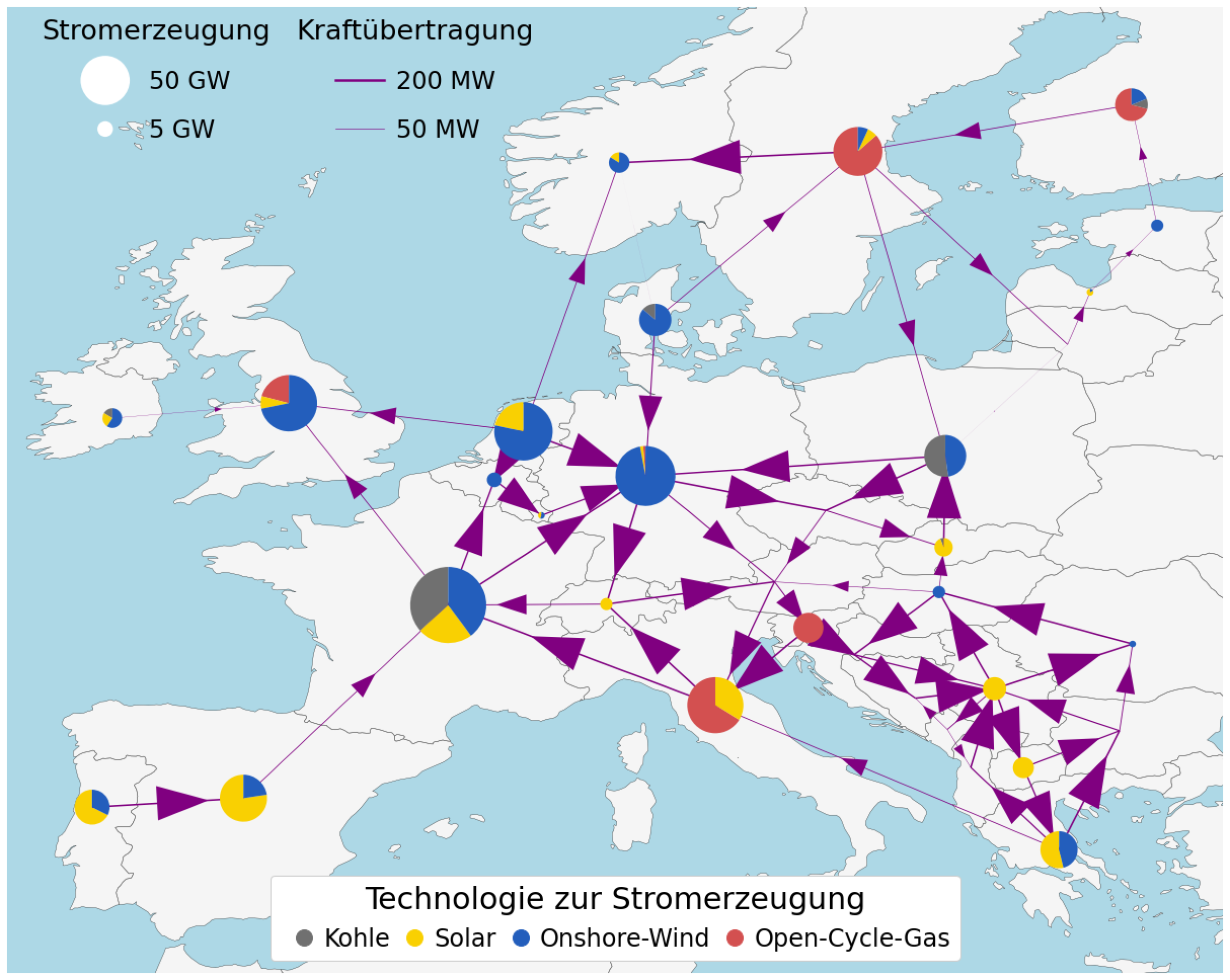  Stromerzeugung und -übertragung im europäischen Stromnetzmodell mit 33 Verteilungsknoten. (Chen Li).