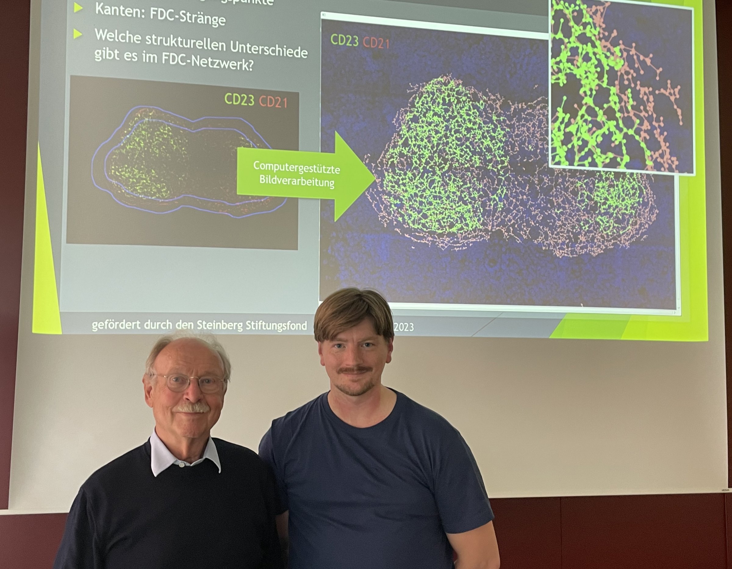 R. Steinberg, H. Schäfer August 2023